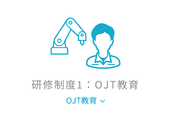 研修制度1：OJT教育