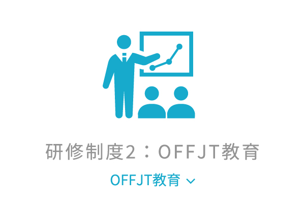 研修制度2：OFFJT教育